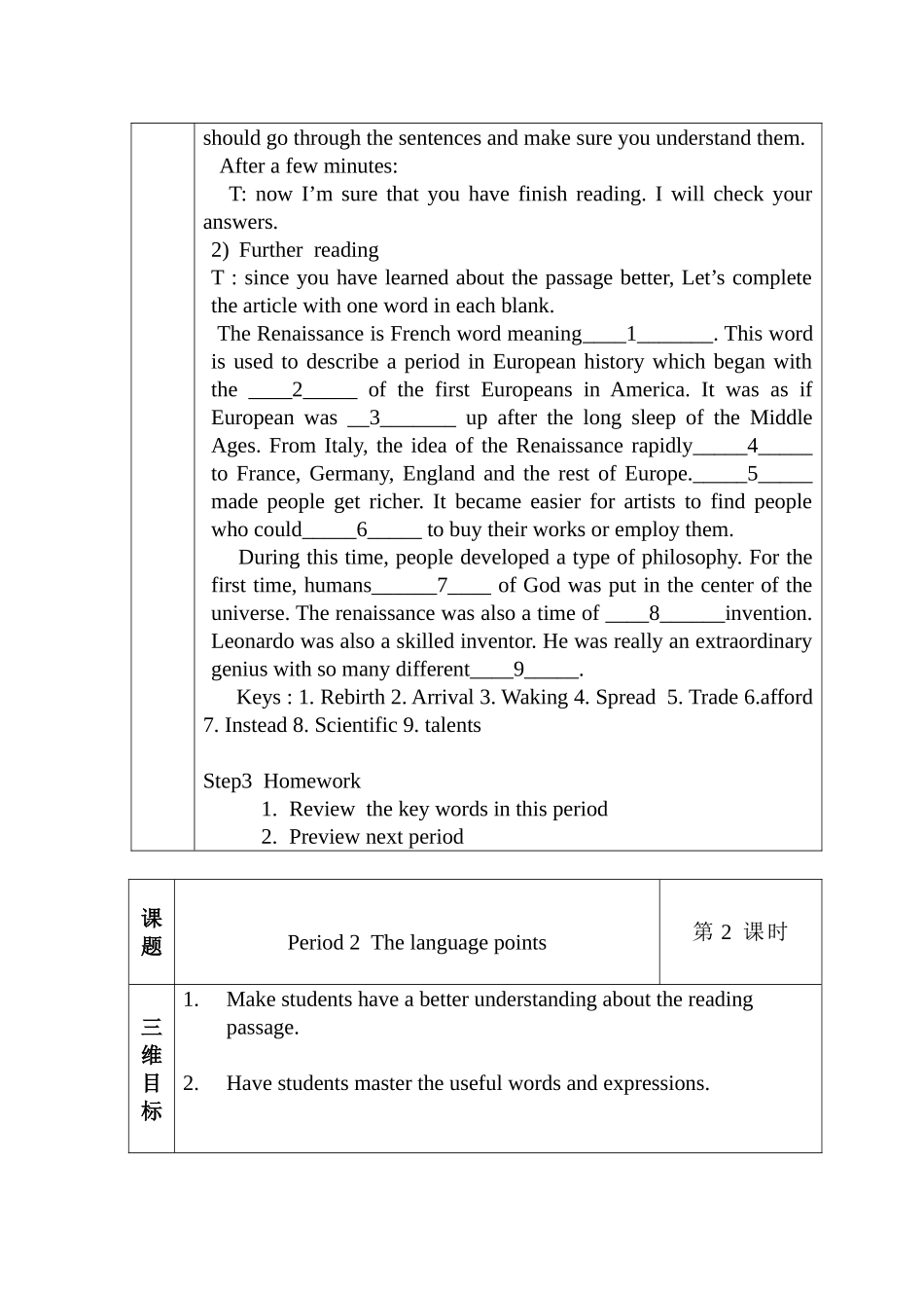 外研版--选修八--module2-Renaissance-全单元英语教案_第3页