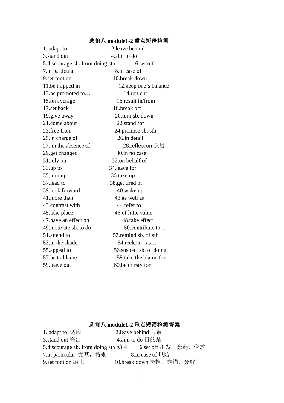 外研版选修八各模块重点短语测试_第1页