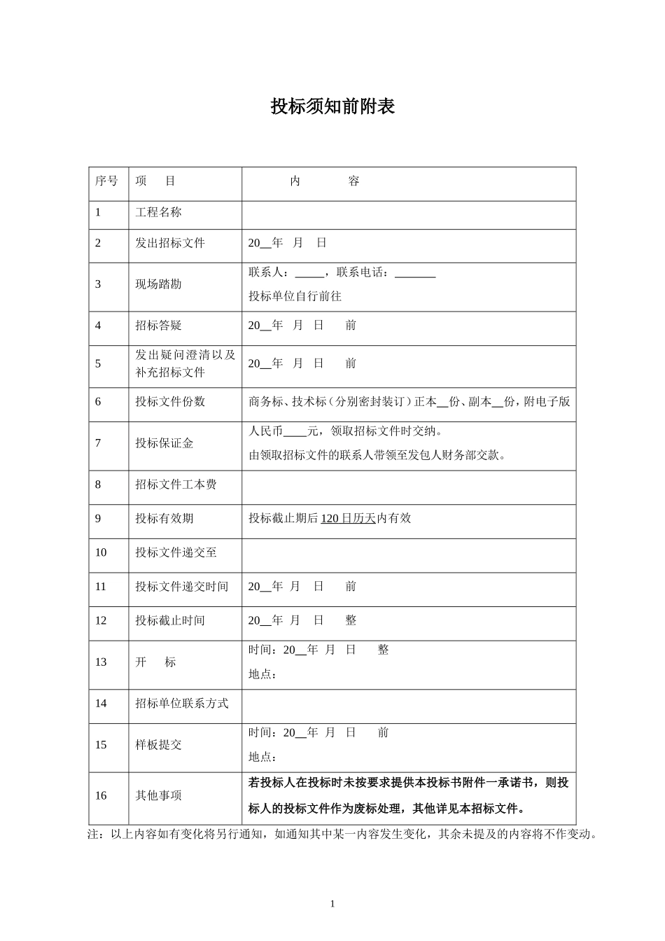 外墙保温工程标准招标文件_第3页
