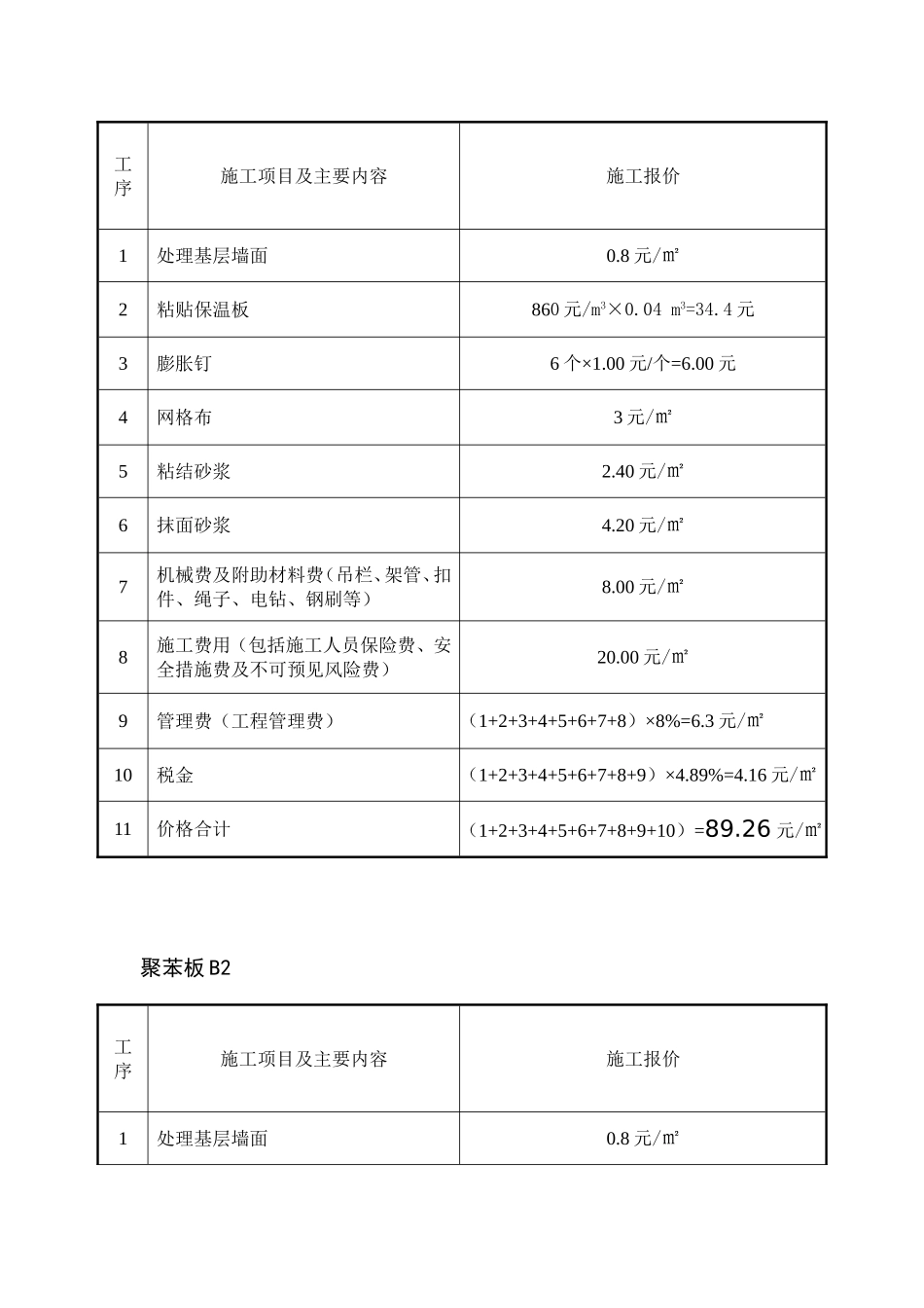 外墙保温工程材料与施工报价_第2页