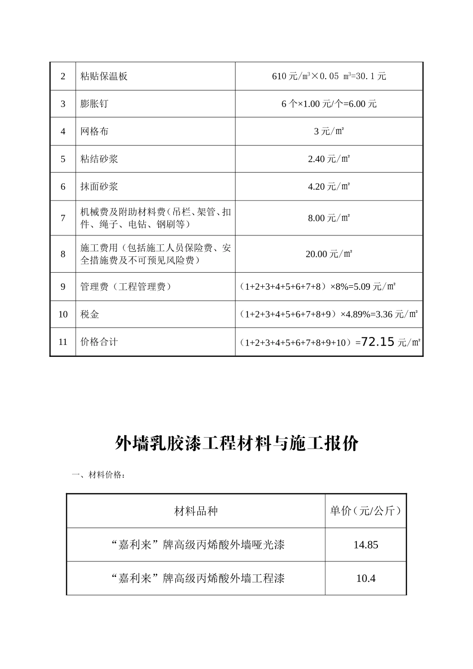 外墙保温工程材料与施工报价_第3页