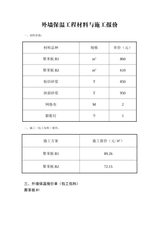 外墙保温工程材料与施工报价
