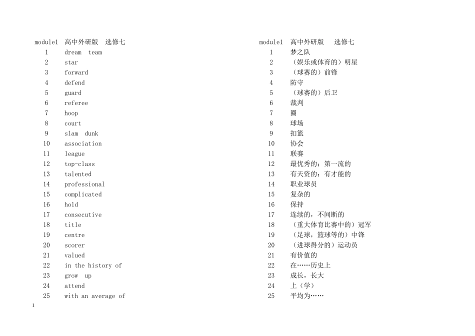 外研版选修七单词--中英文_第1页