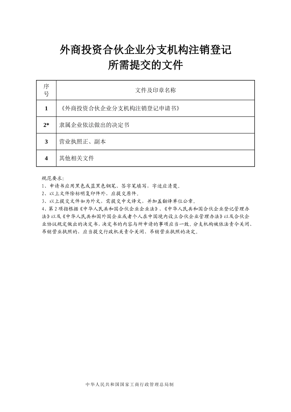外商投资合伙企业分支机构注销登记申请书_第3页