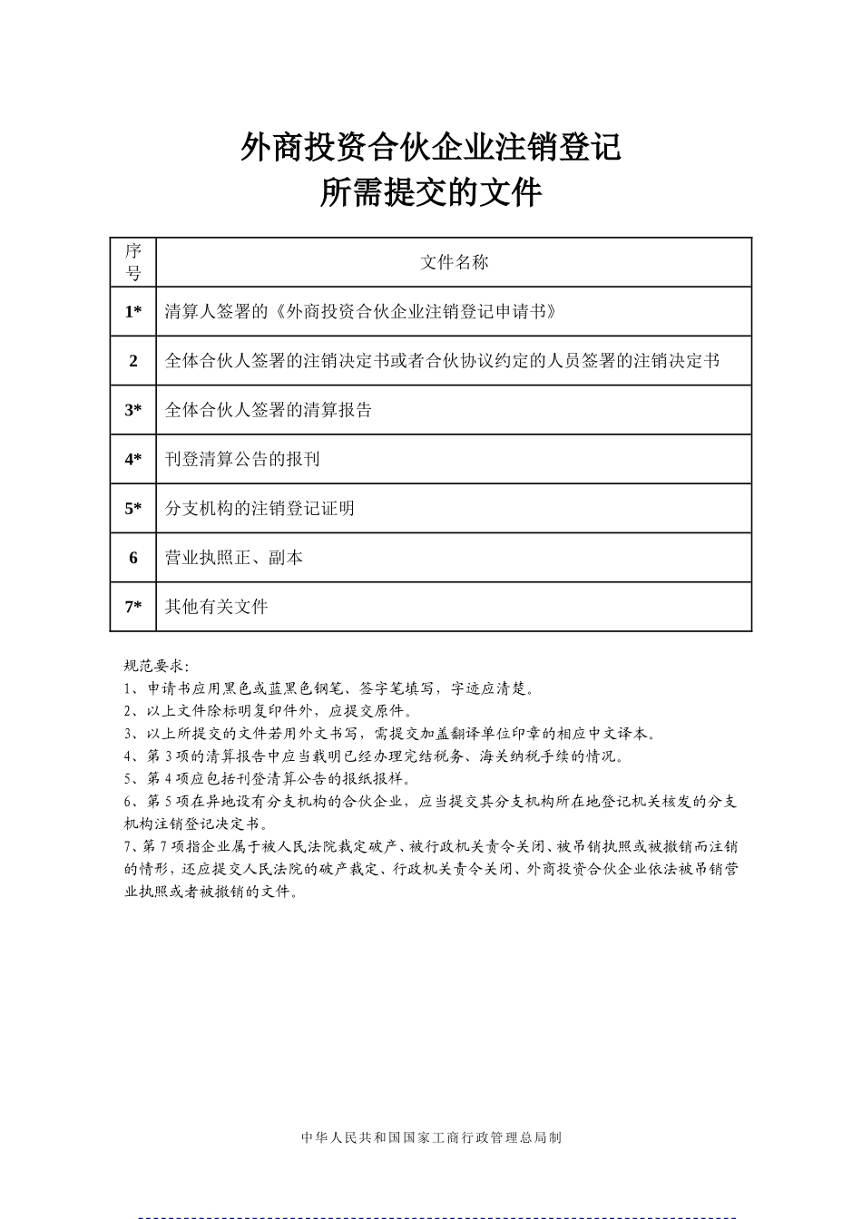 外商投资合伙企业注销登记_第3页