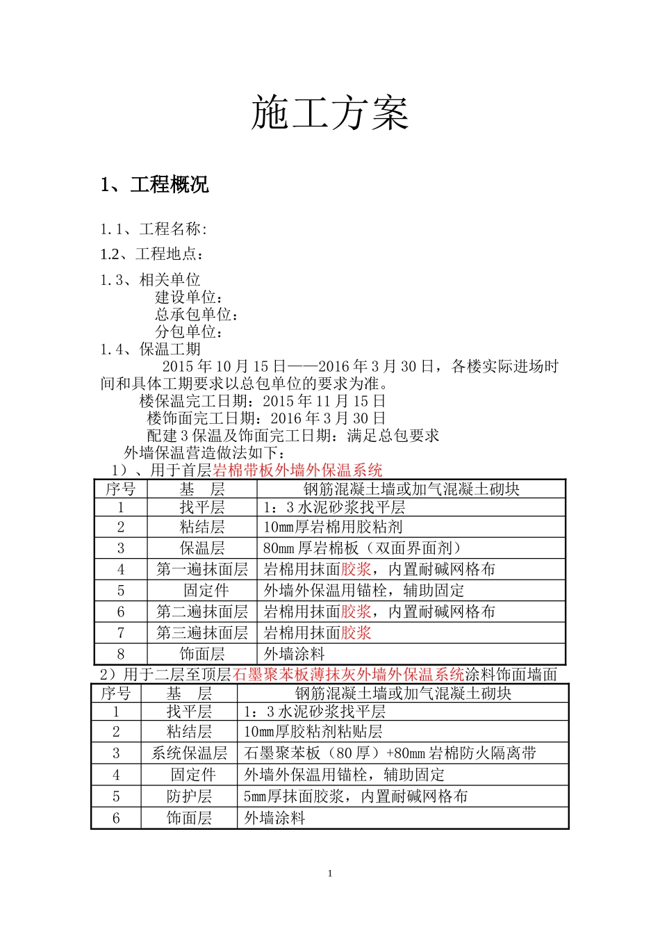 外墙保温技术标_第1页