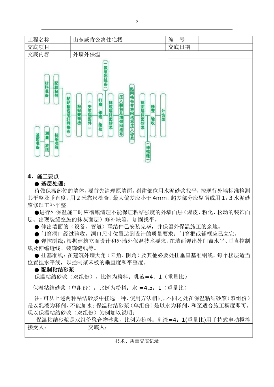 外墙保温技术交底(同名24215)_第2页