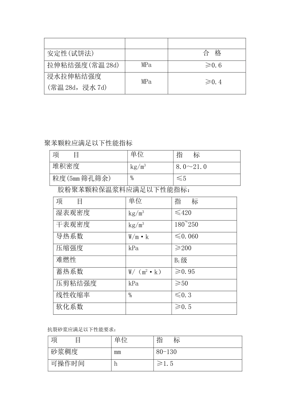 外墙保温监理细则1(同名7834)_第3页