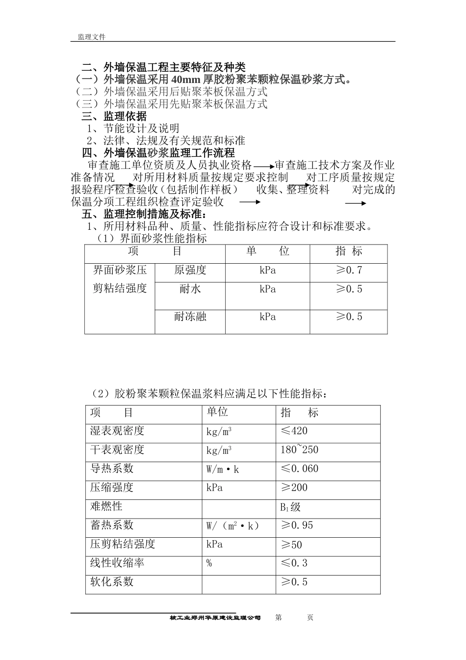 外墙保温监理细则1_第2页