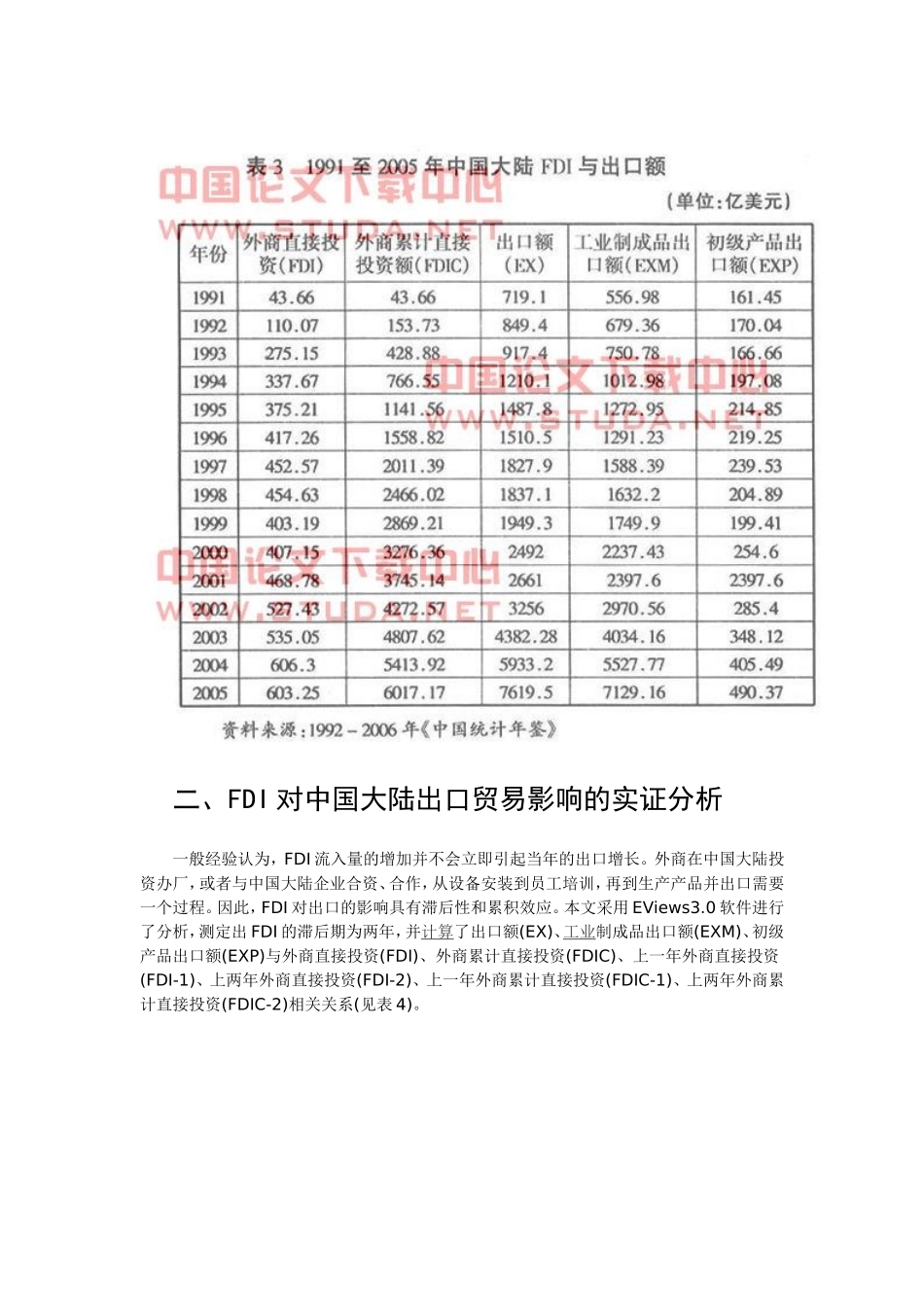 外商直接投资对中国大陆出口的实证分析_第3页