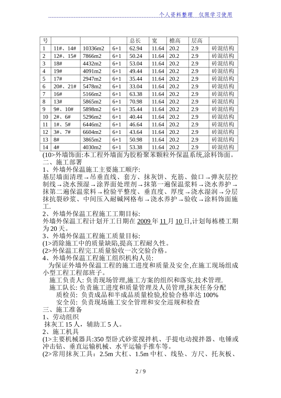 外墙保温-施工方案#6_第2页