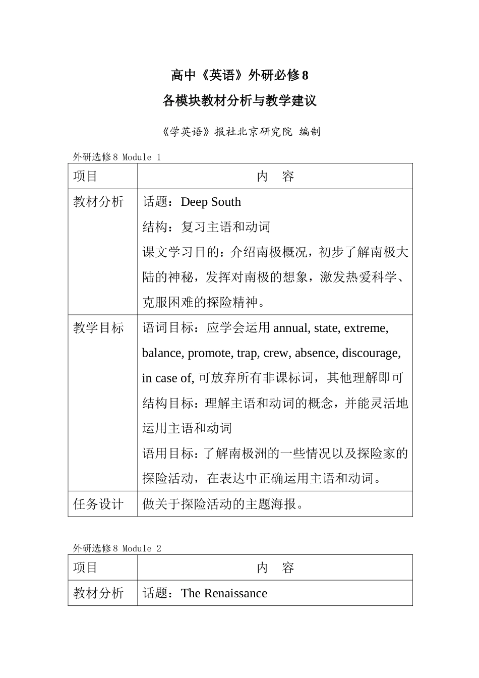 外研高中英语选修8各单元教材分析与教学建议_第1页