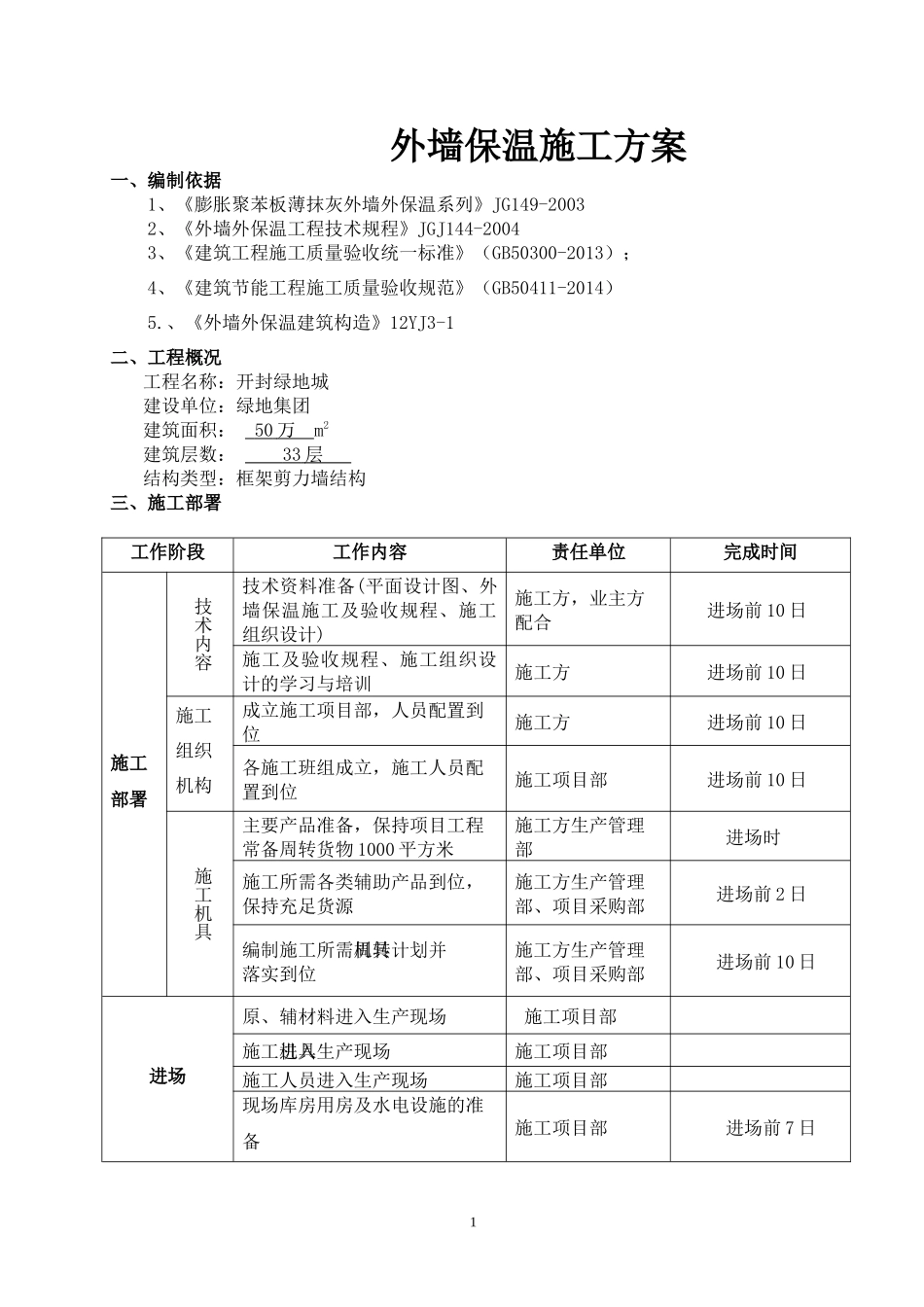 外墙保温施工方案(同名18769)_第3页