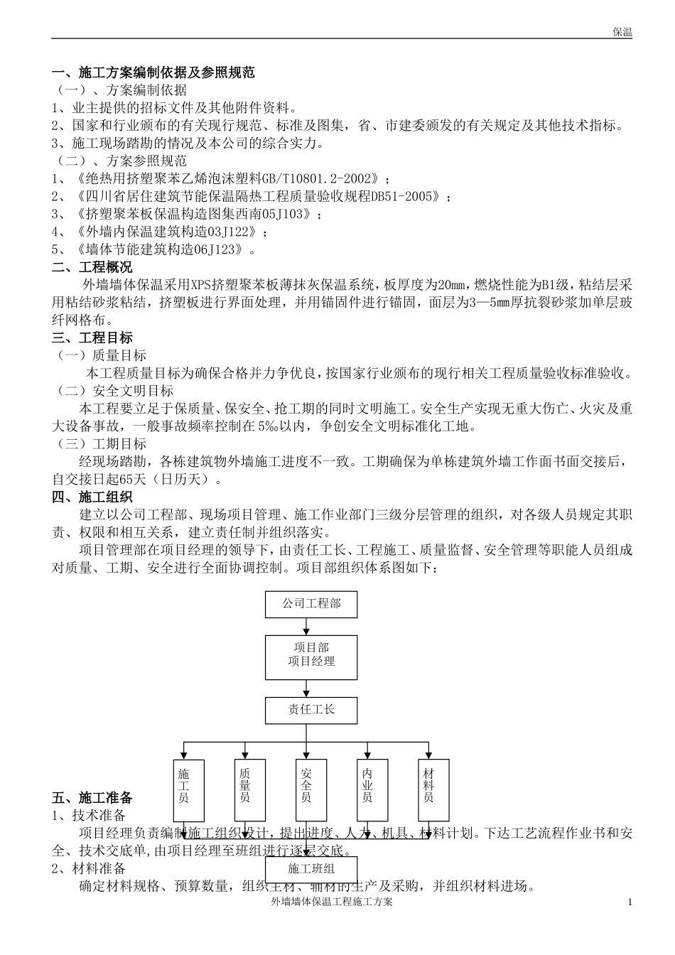 外墙保温施工方案(新)_第1页