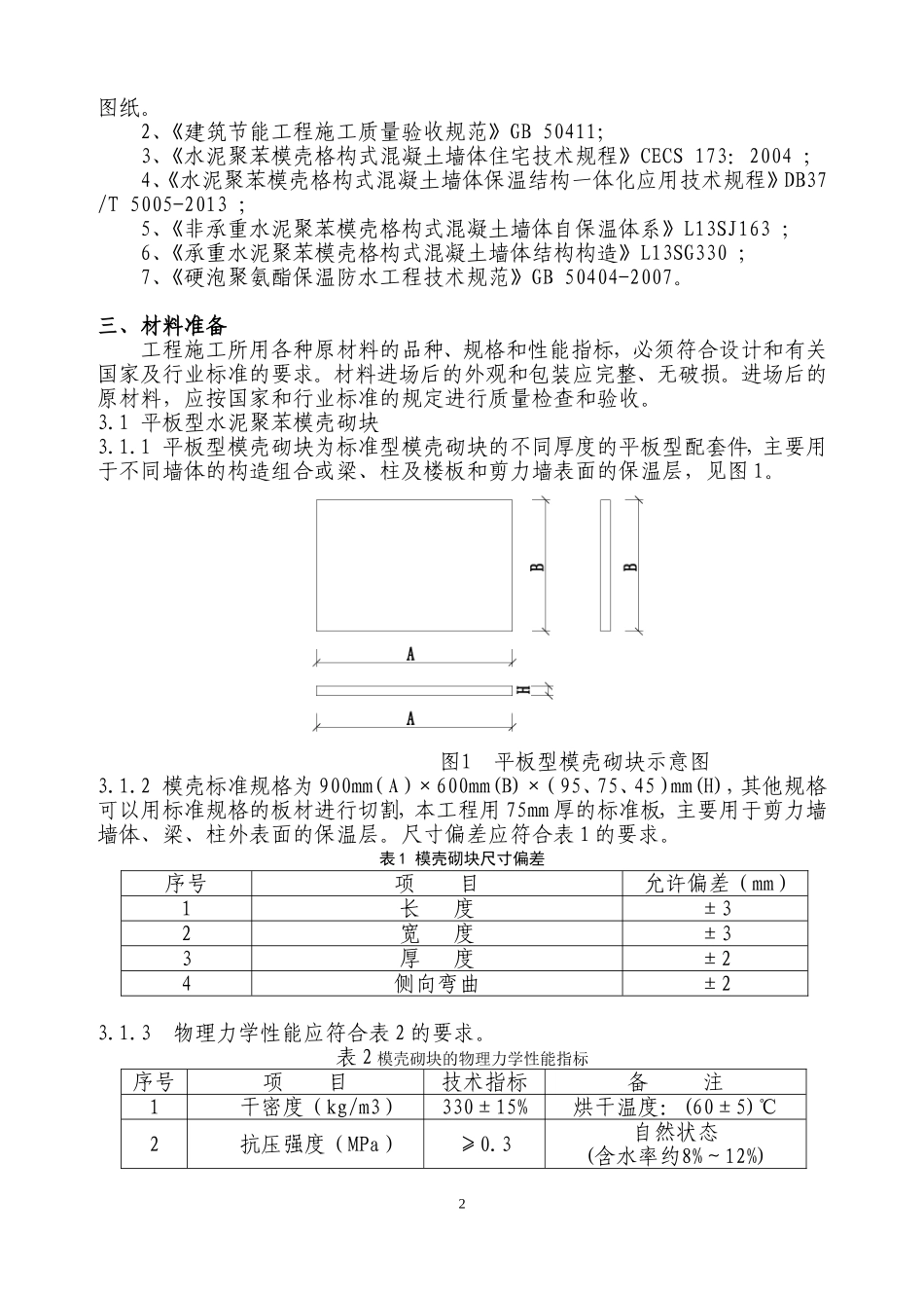 外墙保温施工方案(最新版)_第2页