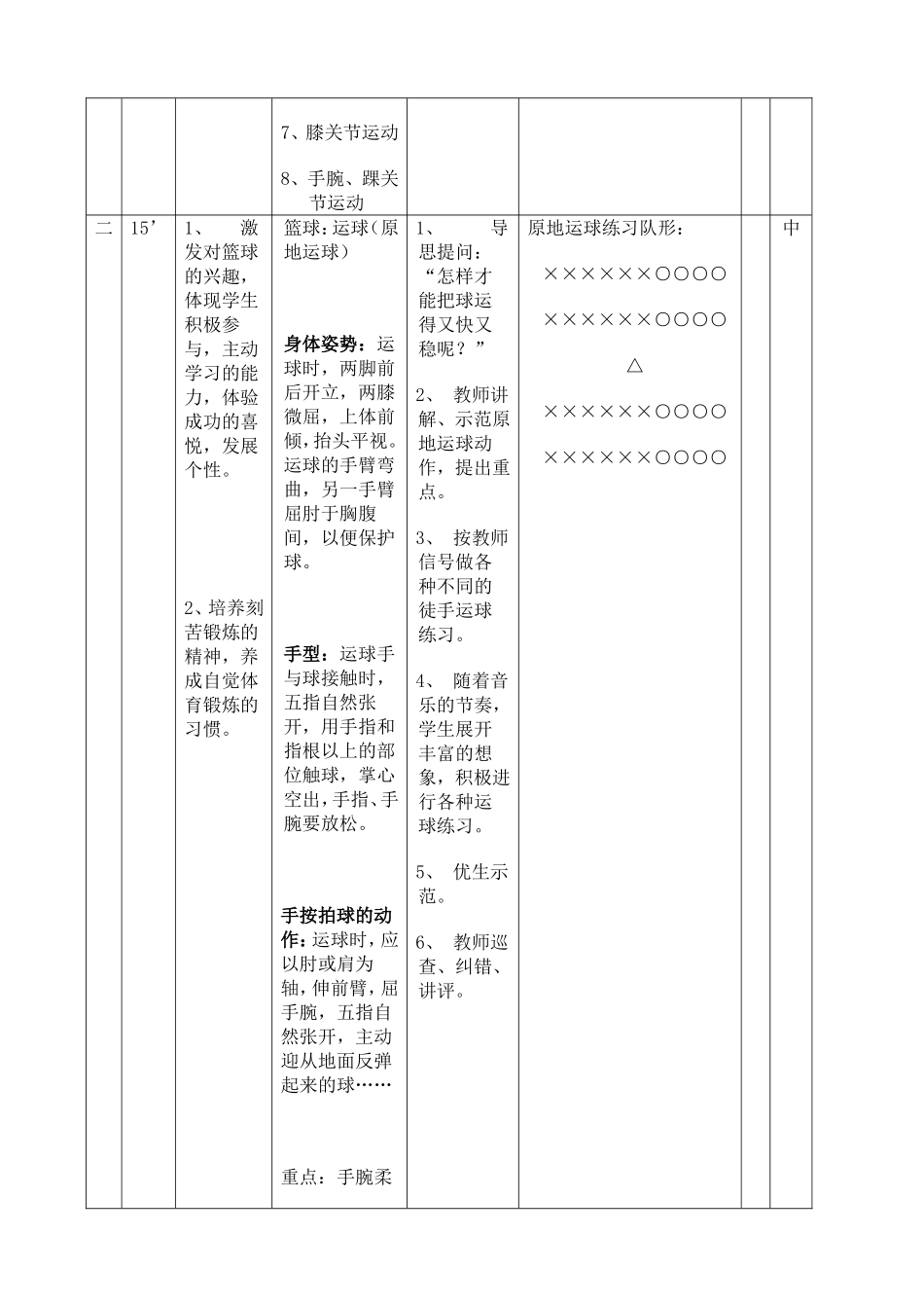 外实校高三体育课教案_第2页