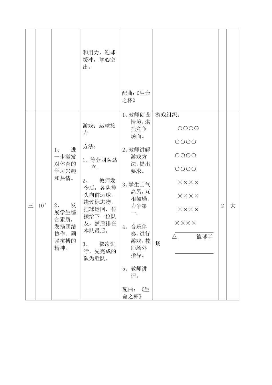 外实校高三体育课教案_第3页