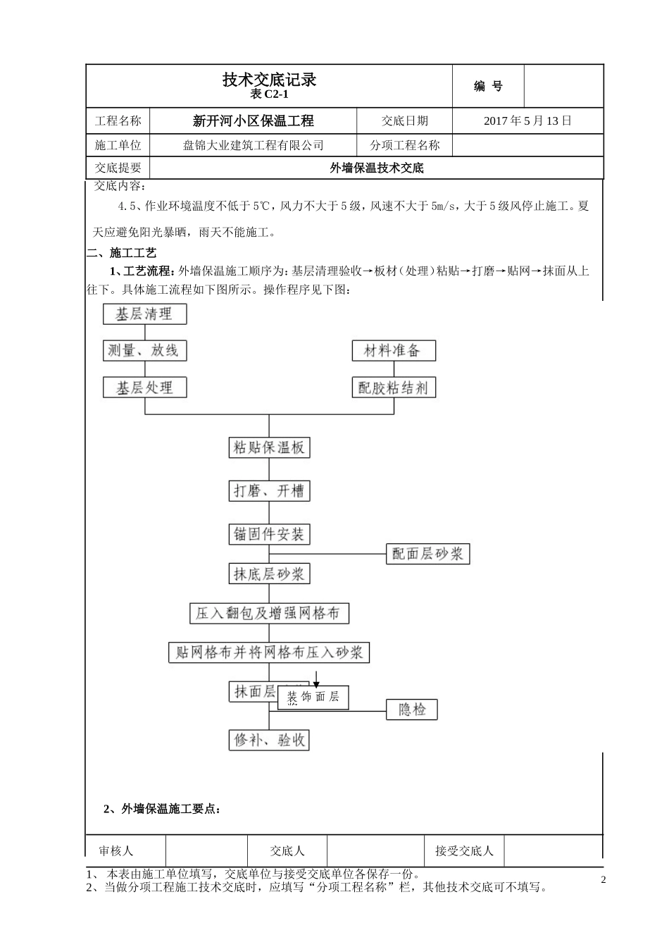 外墙保温施工技术交底(最新最全版本)_第2页