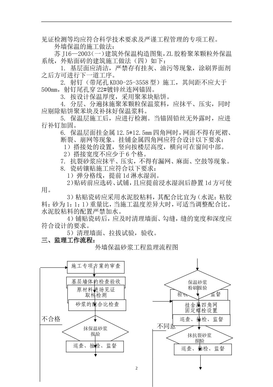 外墙保温系统监理实施细则-2_第2页