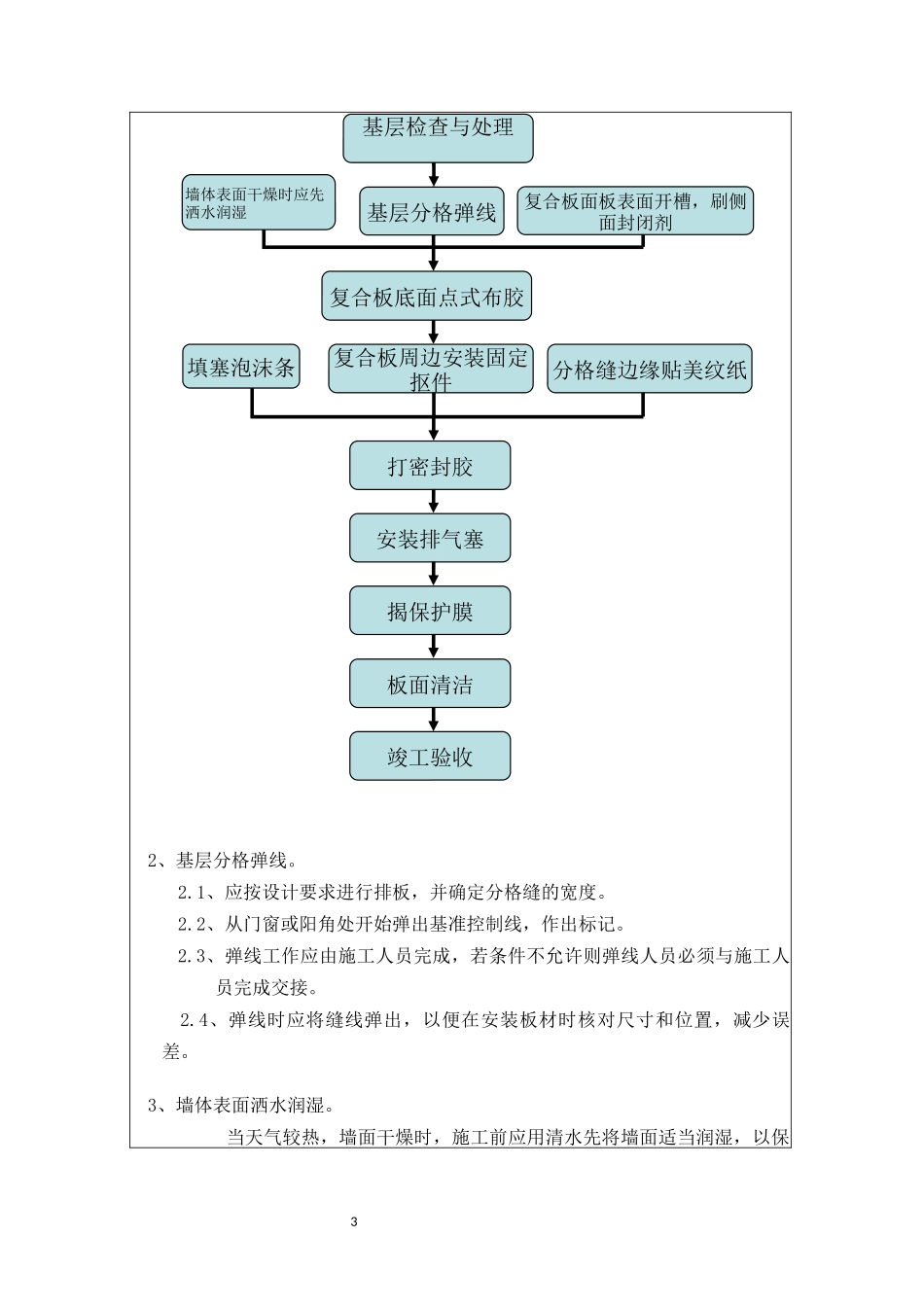 外墙保温一体板技术交底记录_第3页