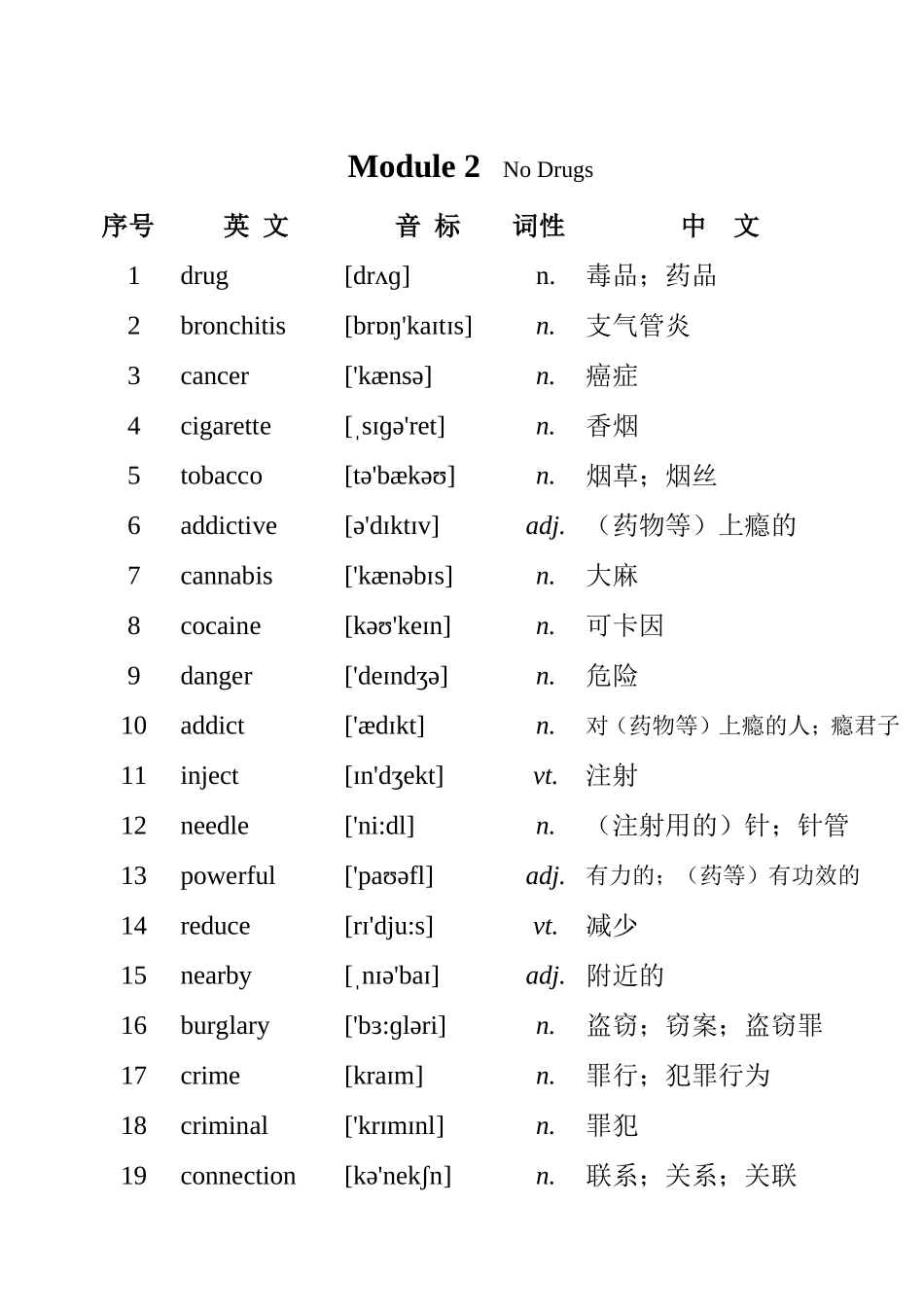 外研社高一英语必修2单词表_第3页