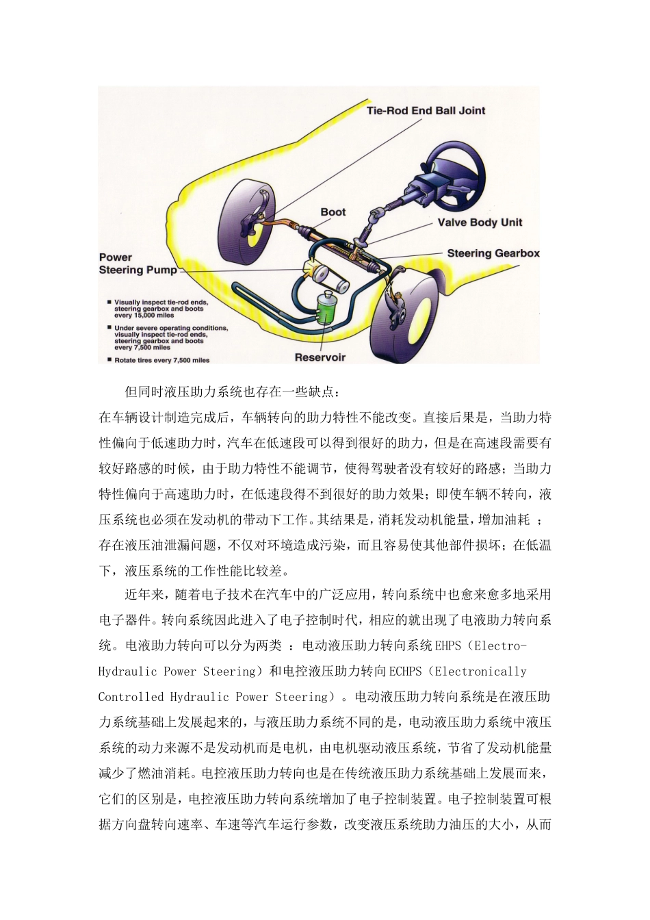 外文翻译--汽车转向系统的发展历史及未来技术趋势-精品_第2页