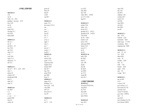 外研社小学英语三四五年级(三年级起点)单词表(带音标)