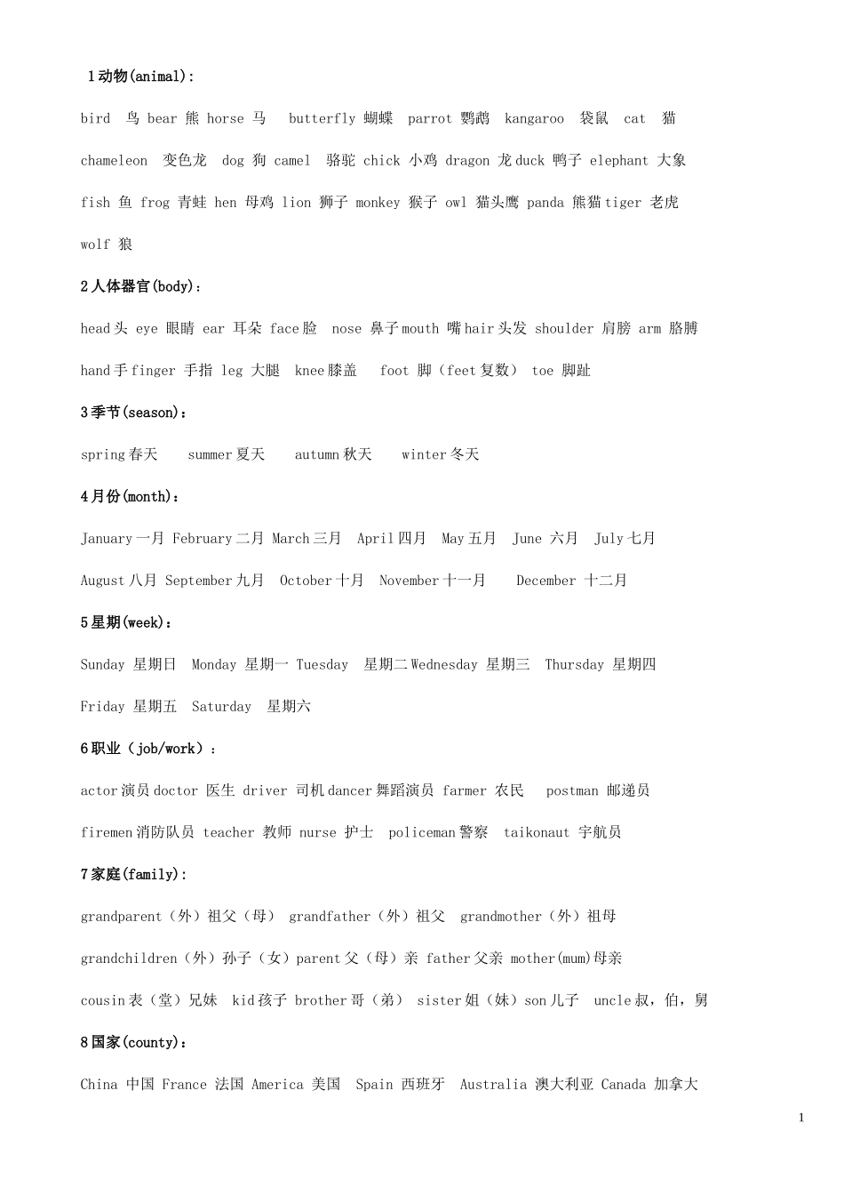 外研社-小学英语-总复习资料_第1页