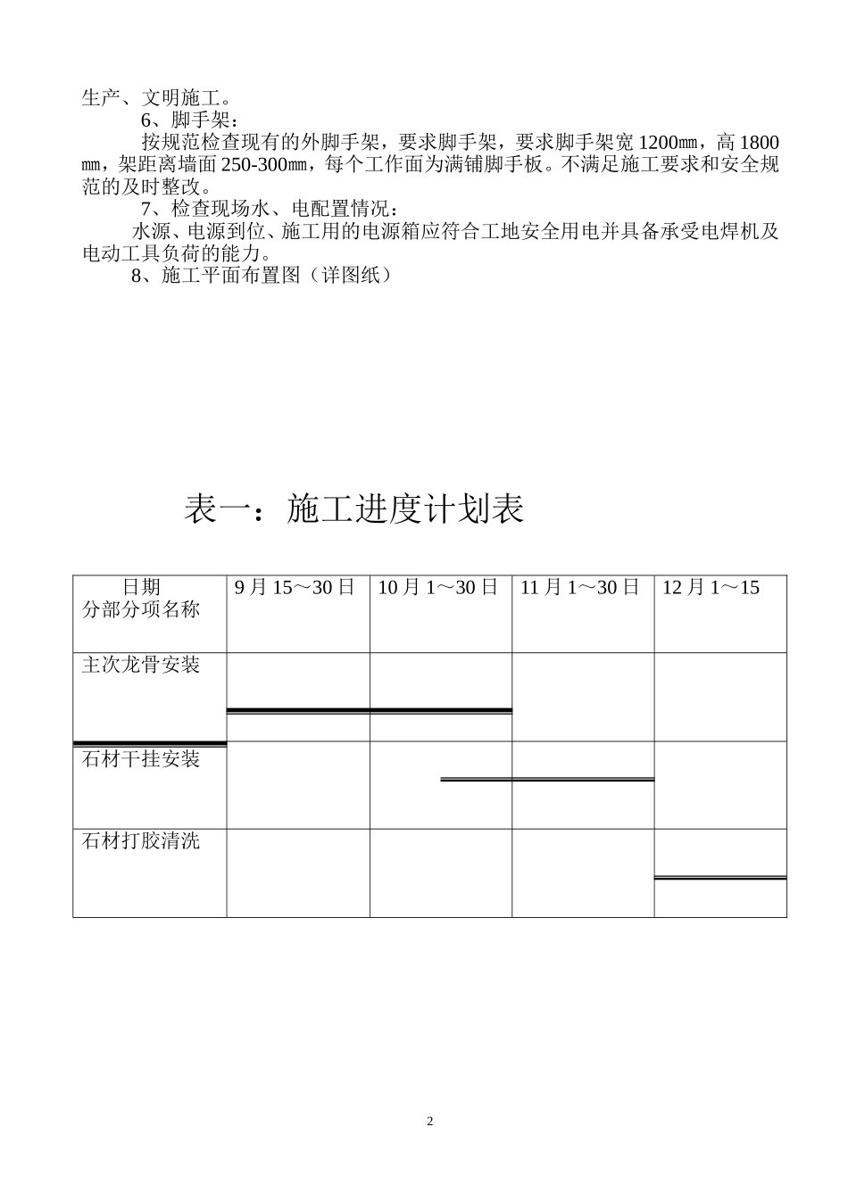 外墙干挂施工组织设计_第3页