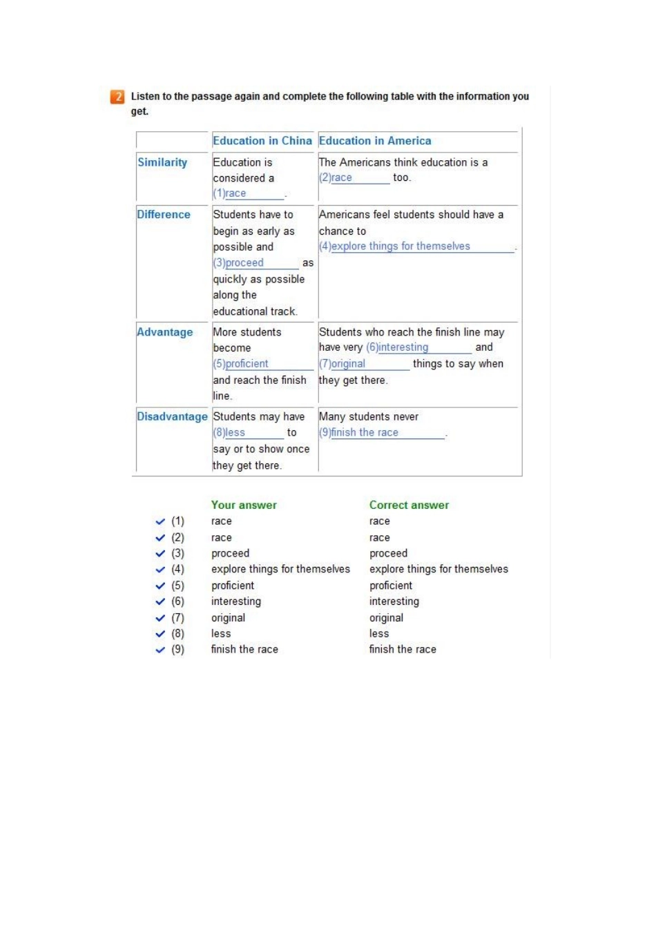 外研社-新编大学英语视听说教程4-Unit4-Creativity_第2页