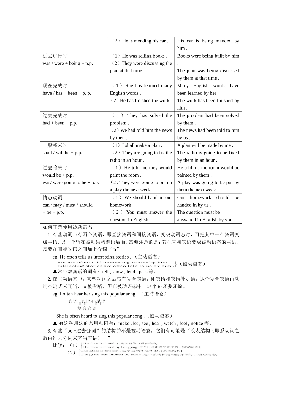 外研社新标准九年级英语M4导学案_第2页