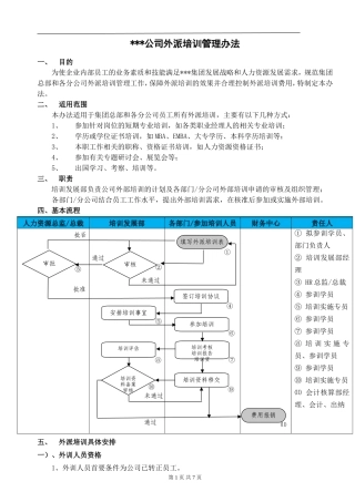 外训管理办法