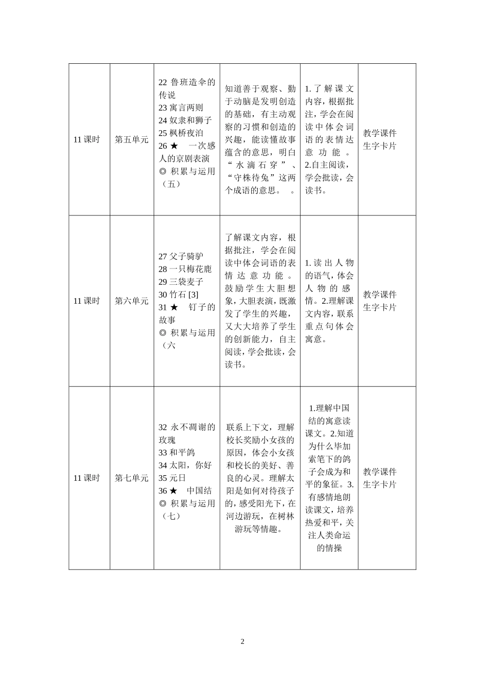 外延英语进度计划上_第2页