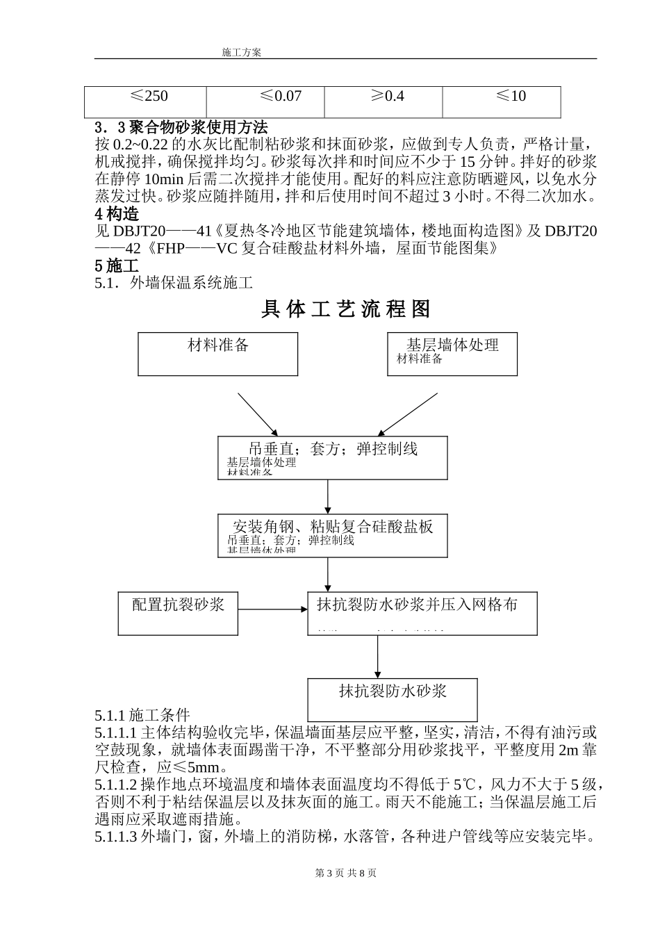 外墙硅酸盐保温板施工方案_第3页