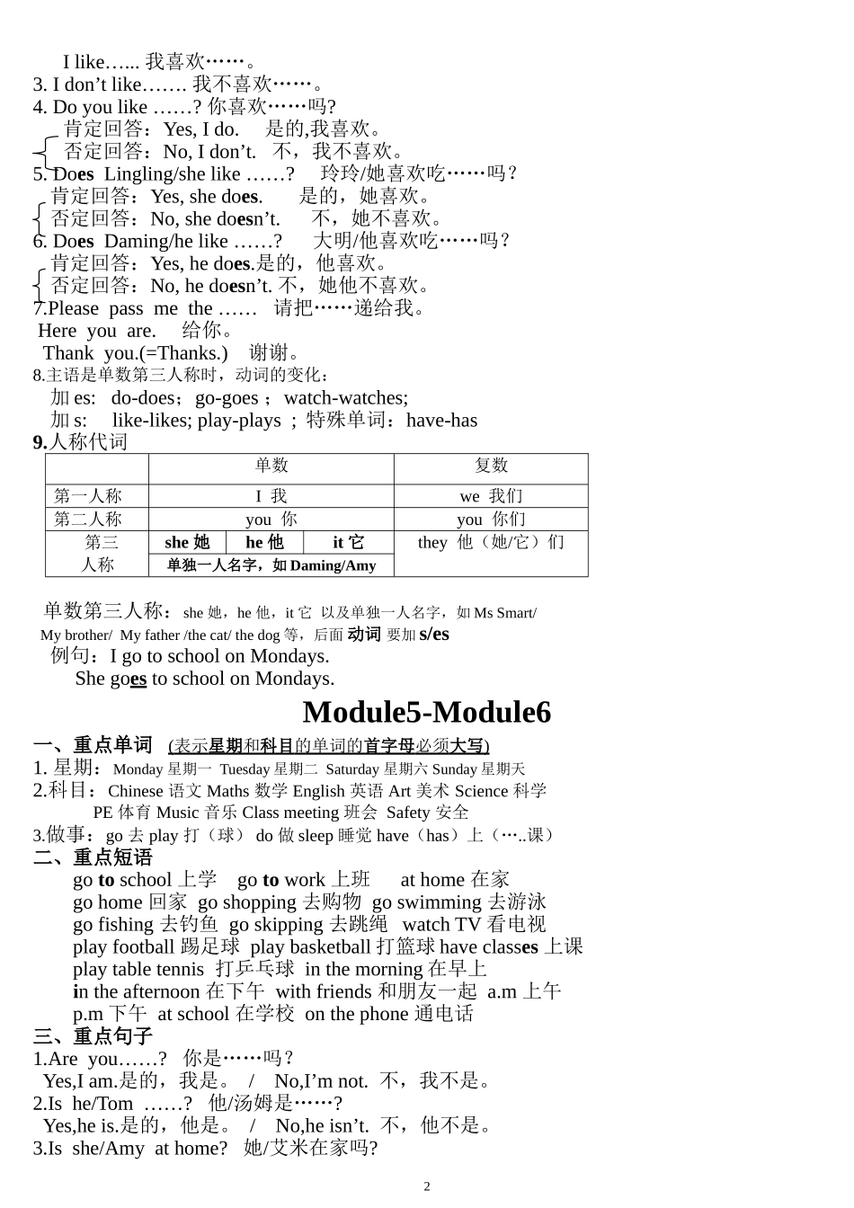 外研社英语三年级下册知识点2_第2页