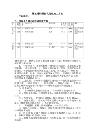 外墙孔洞封堵方案