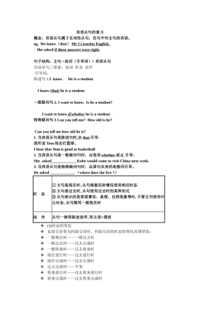 外研版八年级下册宾语从句的复习