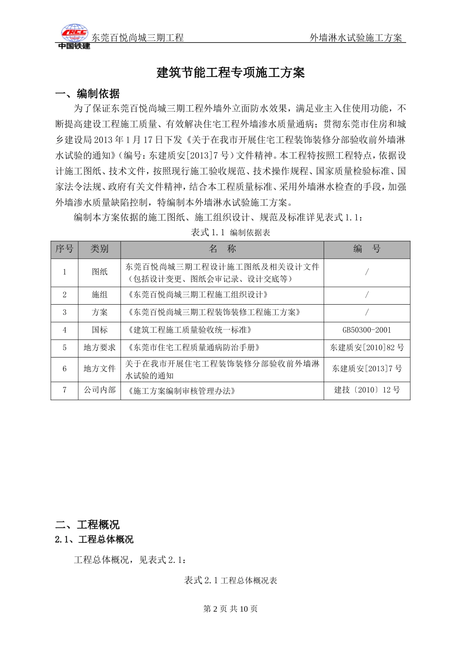 外墙淋水试验施工方案(同名4646)_第2页