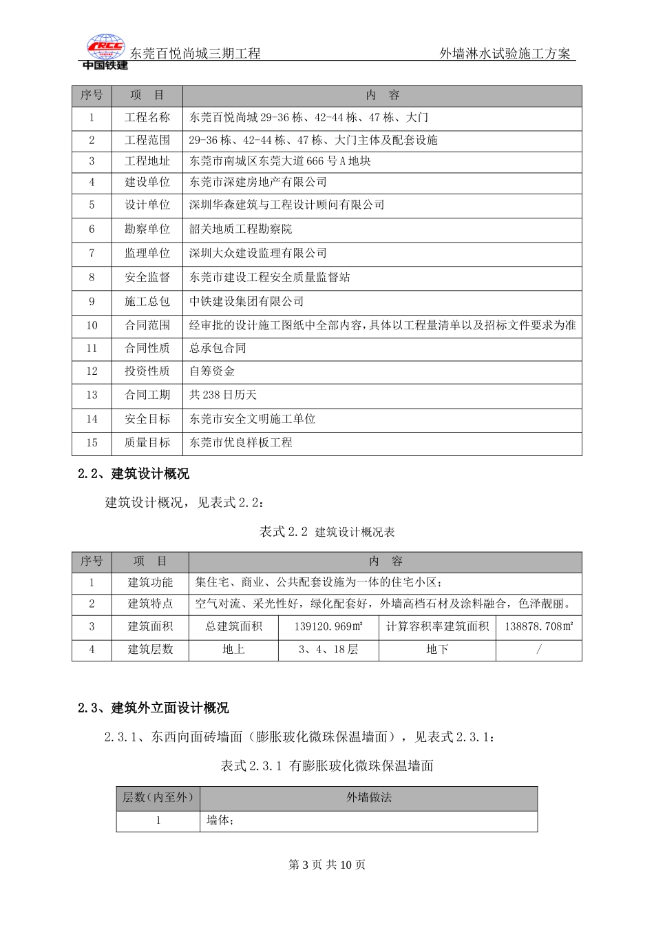 外墙淋水试验施工方案(同名4646)_第3页