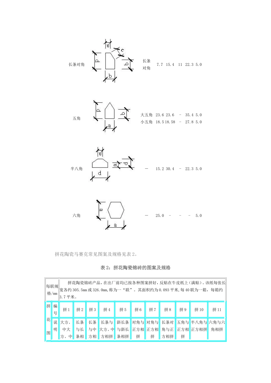 外墙马赛克饰面做法_第3页