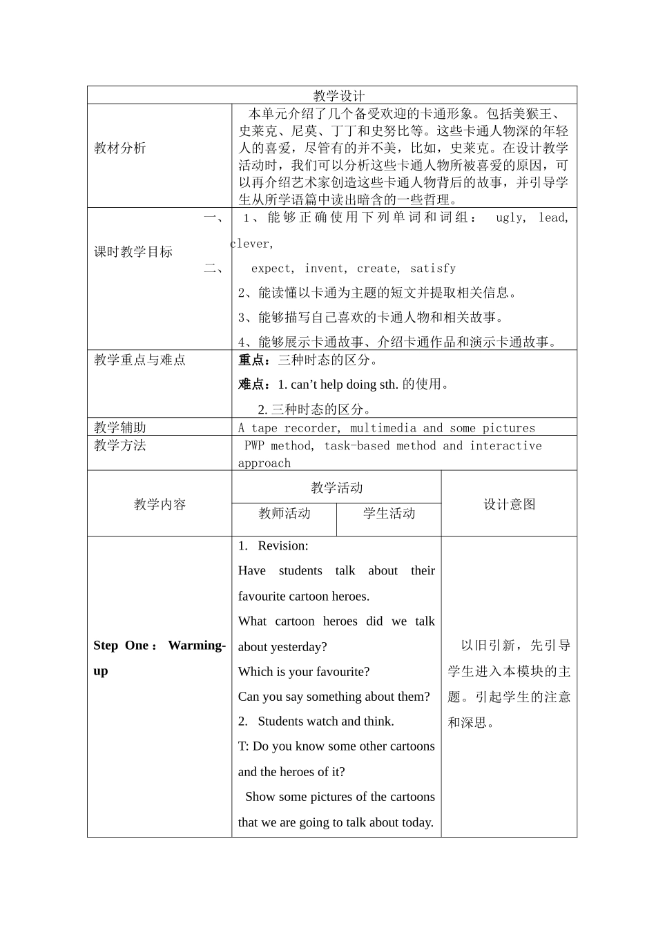 外研版八年级英语下Module5-Unit2教学设计_第1页