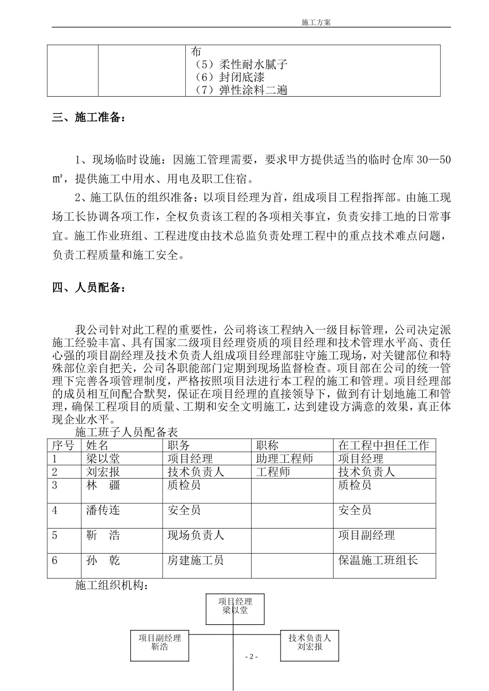 外墙内保温方案_第3页