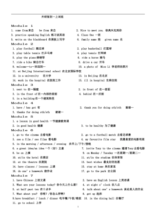 外研版初中英语全部词组整理