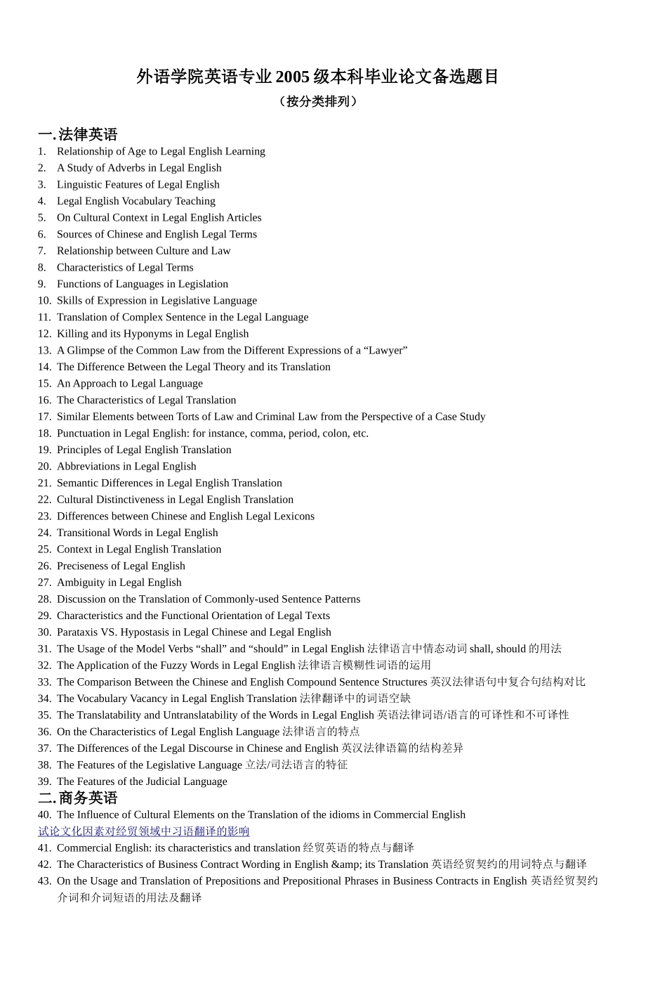 外语学院英语专业2005级本科毕业论文备选题_第1页