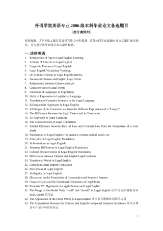 外语学院英语专业2006级本科毕业论文备选题目