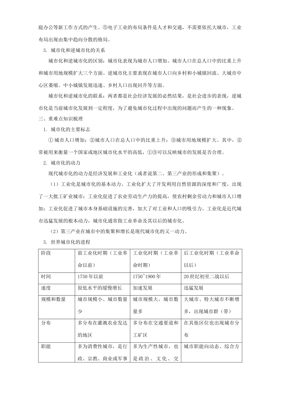 “城市化”学习点拨 学法指导 不分版本_第2页