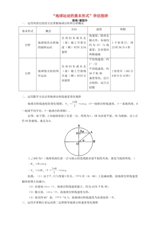 “地球运动的基本形式”学法指津 学法指导