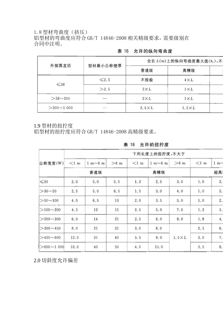 型材检验标准_第3页