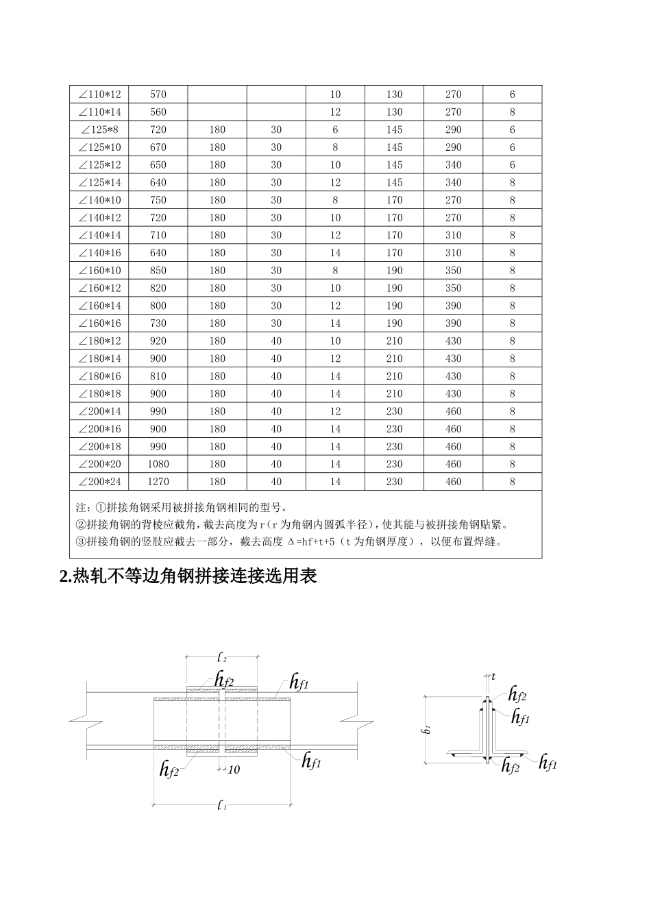 型钢对接标准_第3页