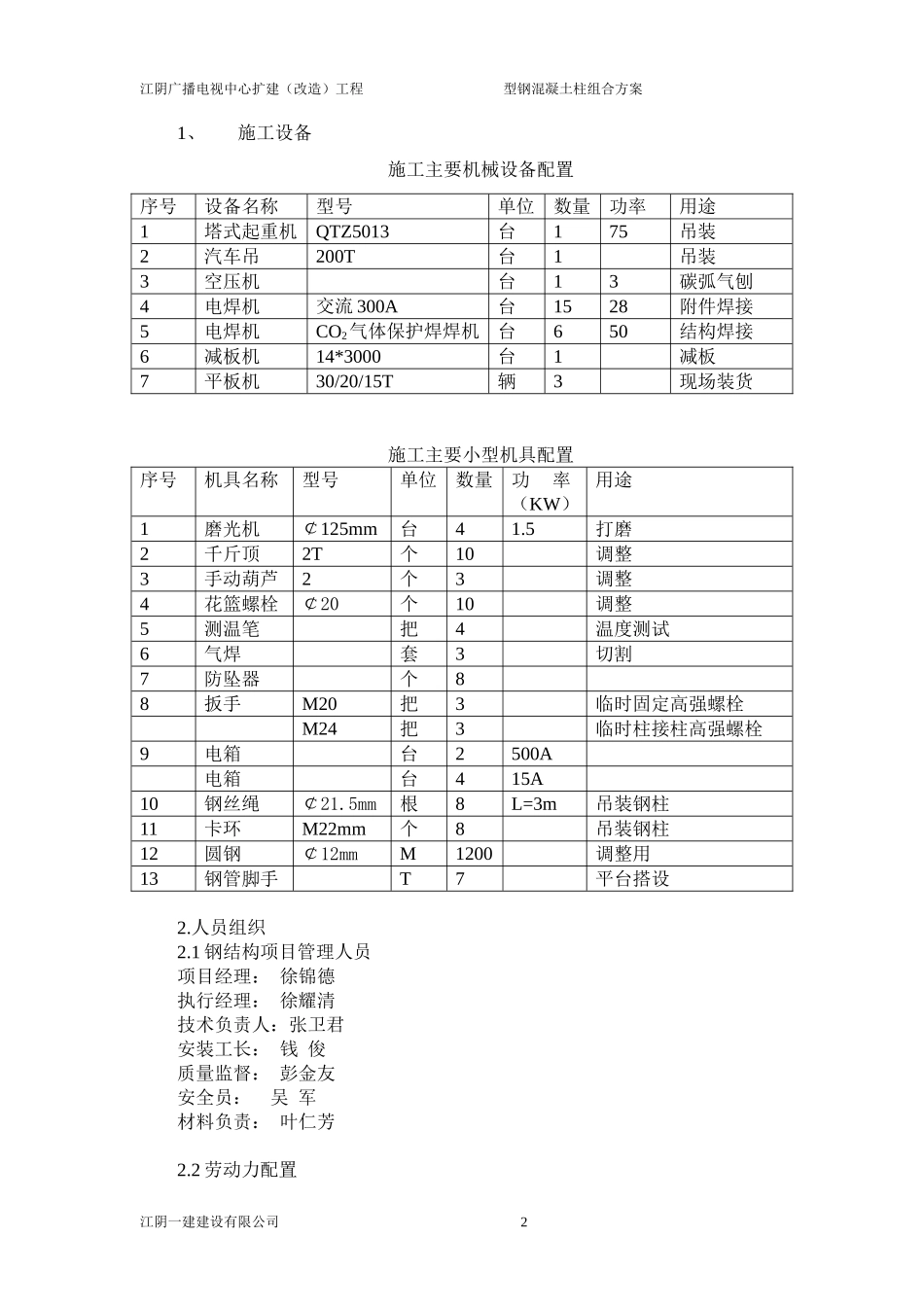 型钢混凝土施工方案_第2页